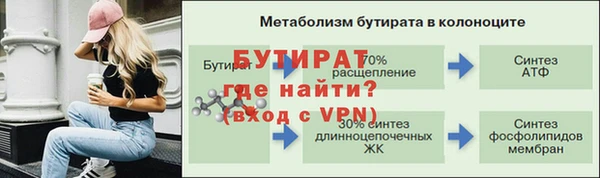 гидропоника Абдулино